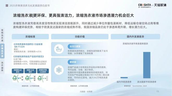 标配：方寸空间里的流量密码与心智占领新葡京娱乐电梯智能屏成衣清品牌营销(图5)